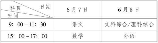 2015年福建6月7-8日高考 準(zhǔn)考證不得代領(lǐng)