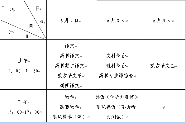 關(guān)于2016年內(nèi)蒙古自治區(qū)普通高考時間安排的通知