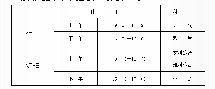 2016年陜西省普通高等學校招生工作實施辦法部分