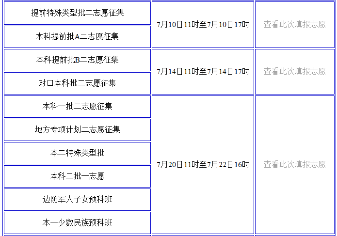 2016年河北省普通高校招生網(wǎng)上填報志愿系統(tǒng)