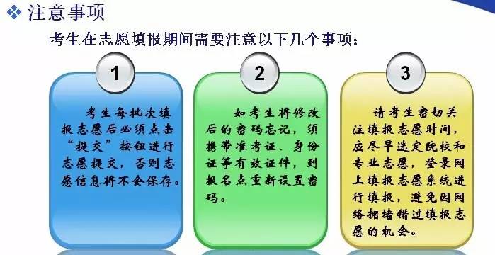 2017年河北省高考網(wǎng)上志愿填報(bào)操作演示（圖片版），本二報(bào)志愿前必看！