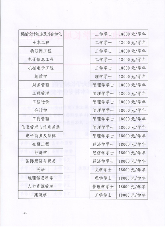 關(guān)于調(diào)整2018年本科專業(yè)學費的通知