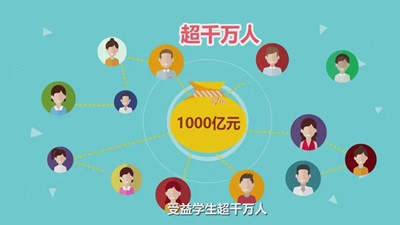 【國(guó)家開(kāi)發(fā)銀行河北省分行】致在校大學(xué)生的一封信