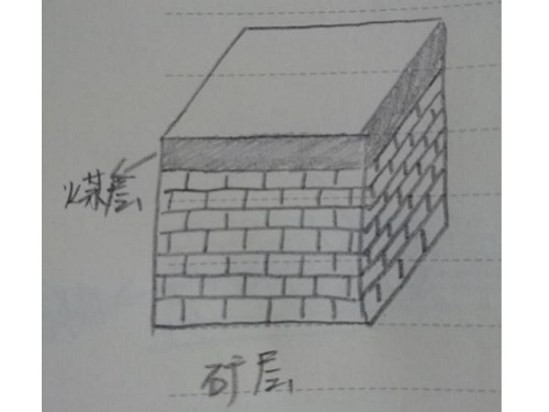 我的宅家日記—教與學(xué)兩不誤