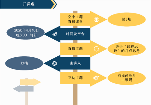 “空中主題直播課堂”專欄NO.6‖明晚開講！鄭楠老師直播預告