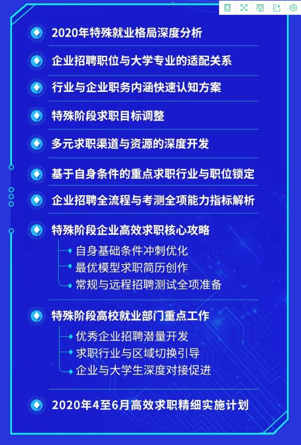 【就業(yè)指導】教育部24365就業(yè)公益課程：“云”上求職 逆勢飛躍