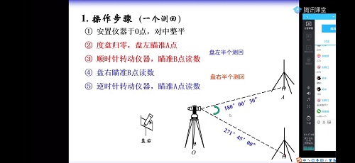 地科學院線上教學經(jīng)驗分享