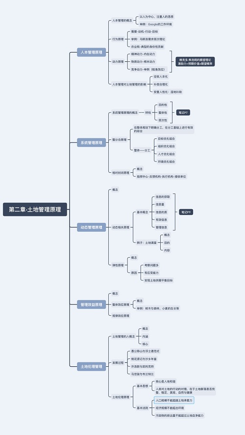 停課不停學(xué)，確保在線教學(xué)質(zhì)量