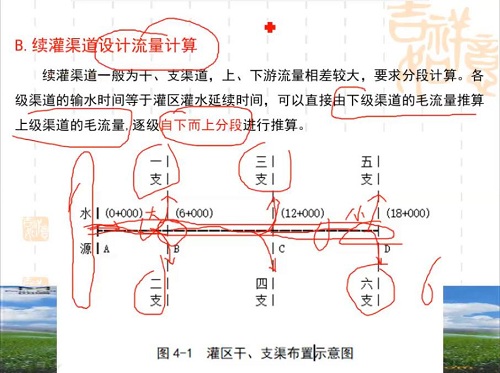 八仙過海，各顯神通，地科主播們