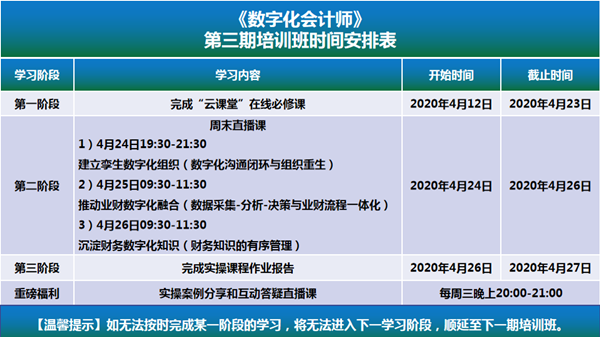 經(jīng)濟學院會計學教研室緊隨時代步伐引領學生跨入數(shù)字化領域