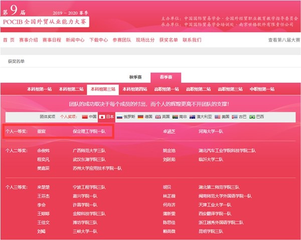 保定理工學(xué)院喜提第九屆POCIB全國外貿(mào)從業(yè)能力大賽 團體一等獎、二等獎