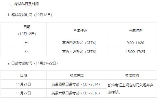 2020年上半年全國大學英語四、六級考試9月延考成績發(fā)布通知