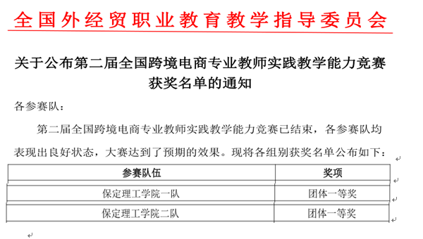 保定理工學院教師雙雙斬獲第二屆全國跨境電商創(chuàng)新創(chuàng)業(yè)能力大賽團體一等獎、二等獎