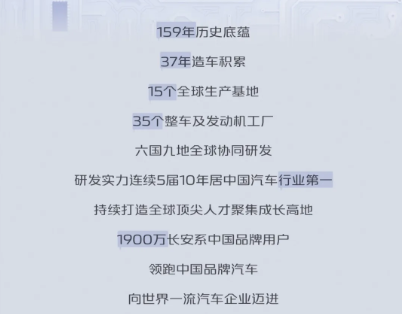 【招聘信息】長(zhǎng)安汽車2021春季校園招聘正式啟動(dòng)