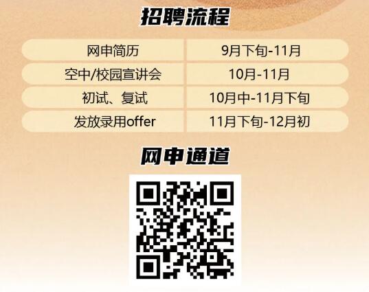 【招聘信息】洛陽鉬業(yè)2021全球管培生校園招聘