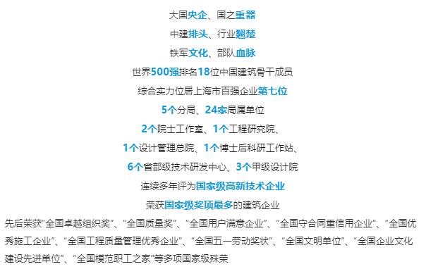 【招聘信息】建八局2021屆“新砼人”校園招募計劃