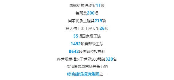 【招聘信息】建八局2021屆“新砼人”校園招募計劃