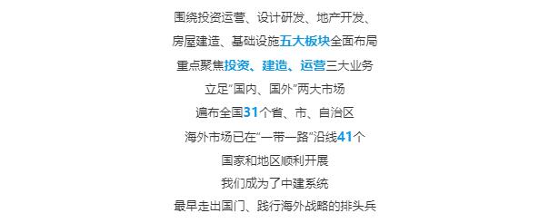 【招聘信息】建八局2021屆“新砼人”校園招募計劃