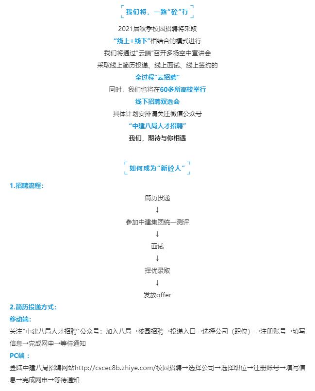 【招聘信息】建八局2021屆“新砼人”校園招募計劃