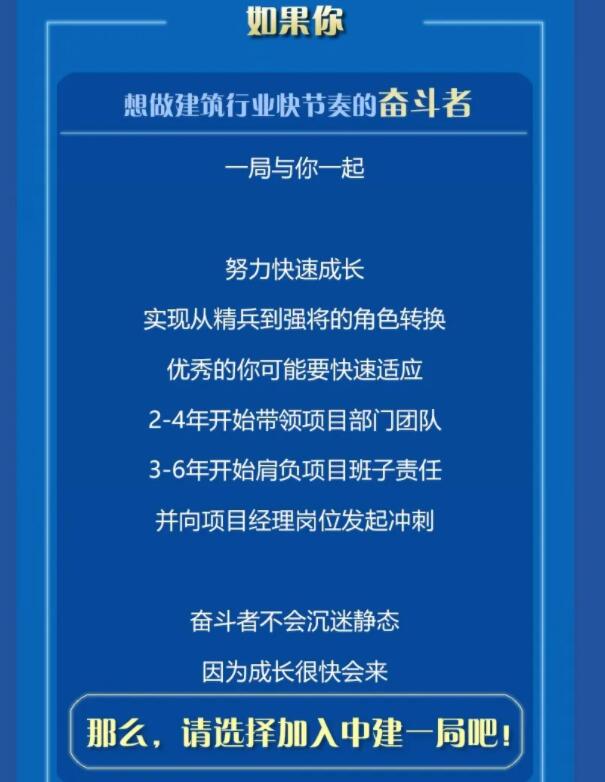 【招聘信息】中國(guó)建筑一局招聘