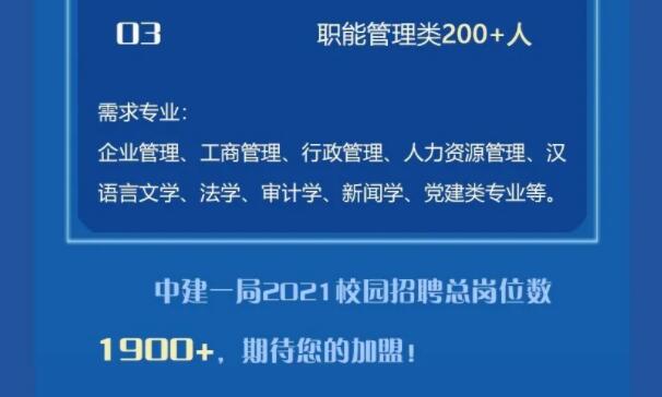 【招聘信息】中國(guó)建筑一局招聘