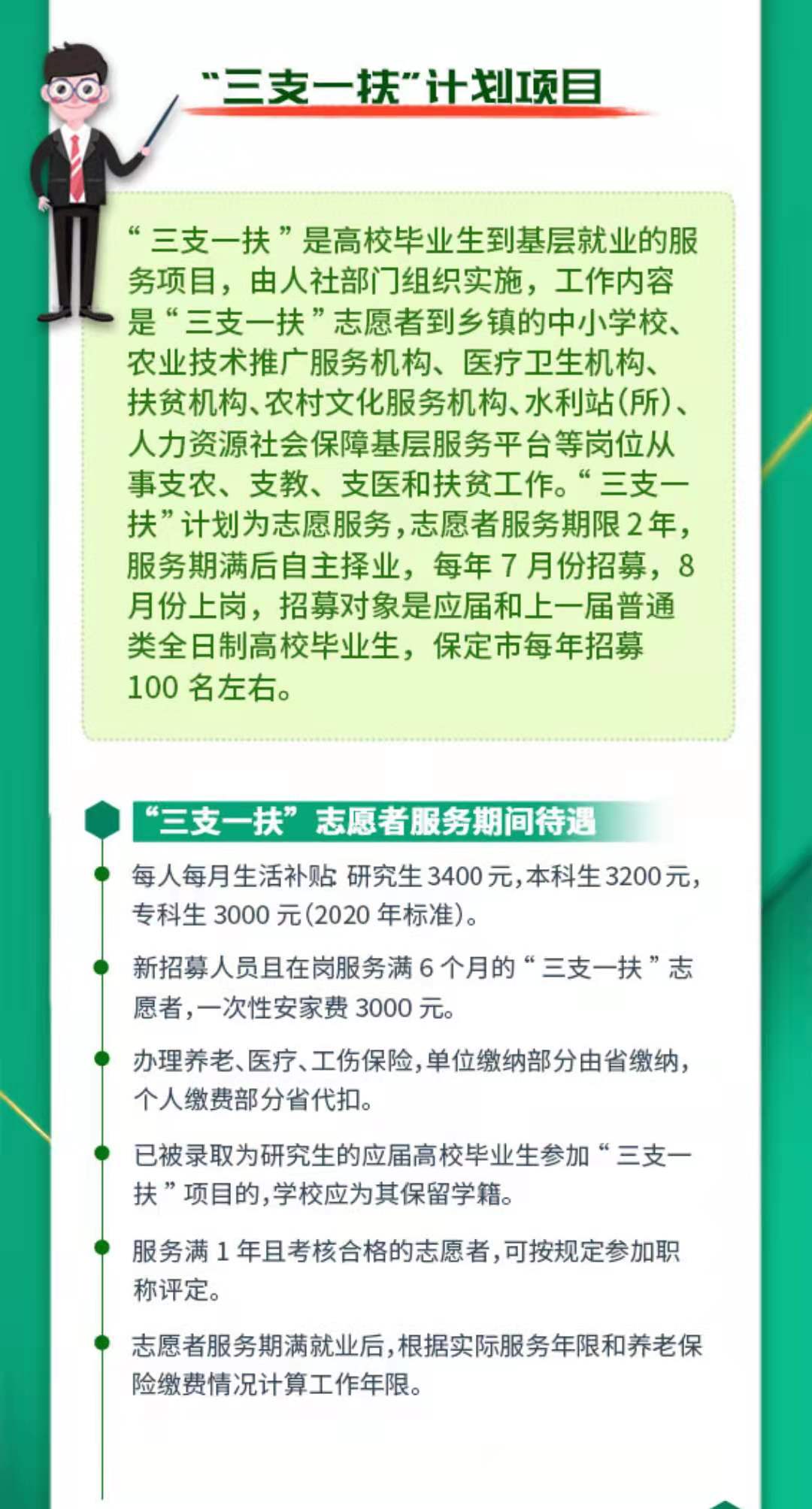 高校畢業(yè)生請(qǐng)查收這份畢業(yè)紅包