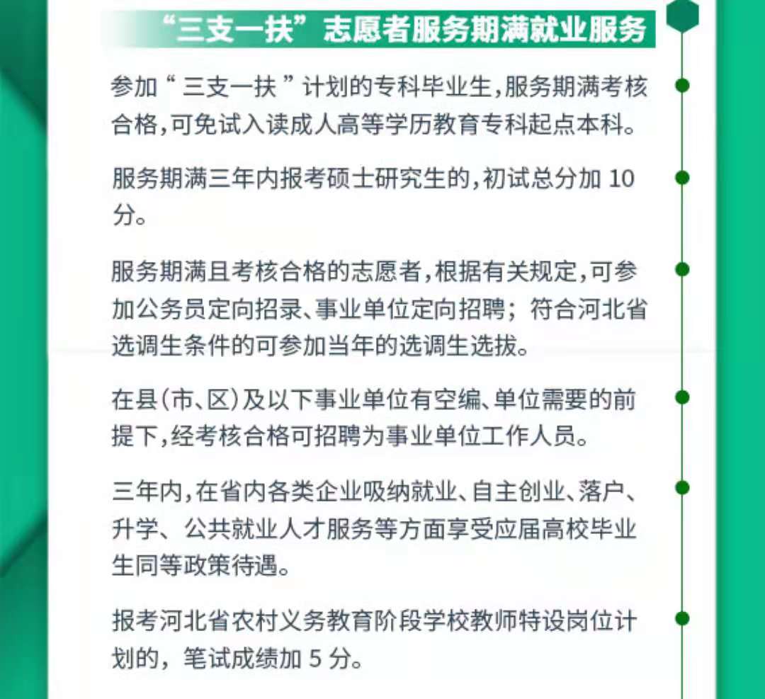 高校畢業(yè)生請(qǐng)查收這份畢業(yè)紅包