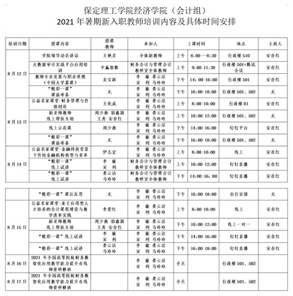 經(jīng)濟(jì)學(xué)院2021年暑期新教師培訓(xùn)工作圓滿落幕