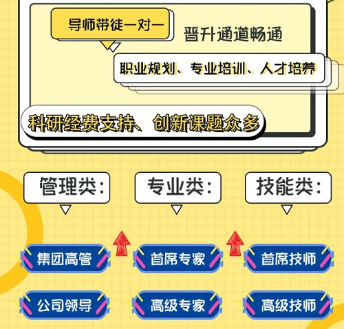 【市政招聘】這有一份令人心動(dòng)的offer,速戳?。?！