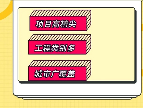 【市政招聘】這有一份令人心動(dòng)的offer,速戳?。?！