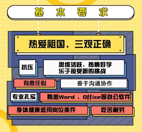 【市政招聘】這有一份令人心動(dòng)的offer,速戳?。?！