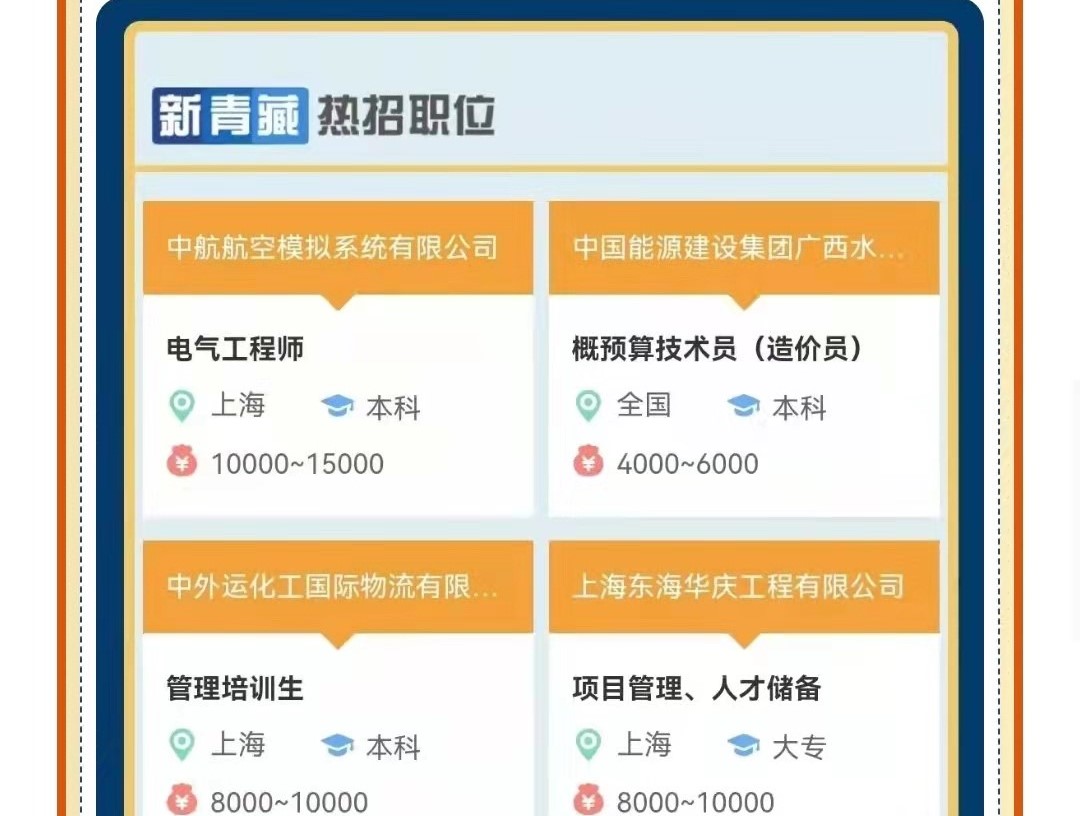 第十一屆中央企業(yè)面向西藏青海新疆高校畢業(yè)生專場招聘啟航！