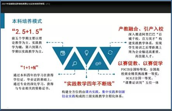 經(jīng)濟學院攜手北京致教科技有限公司成功舉辦高等院?？缇畴娚汤碚撆c實務師資研修班