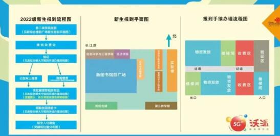 資工學(xué)院歡迎2022新同學(xué)！