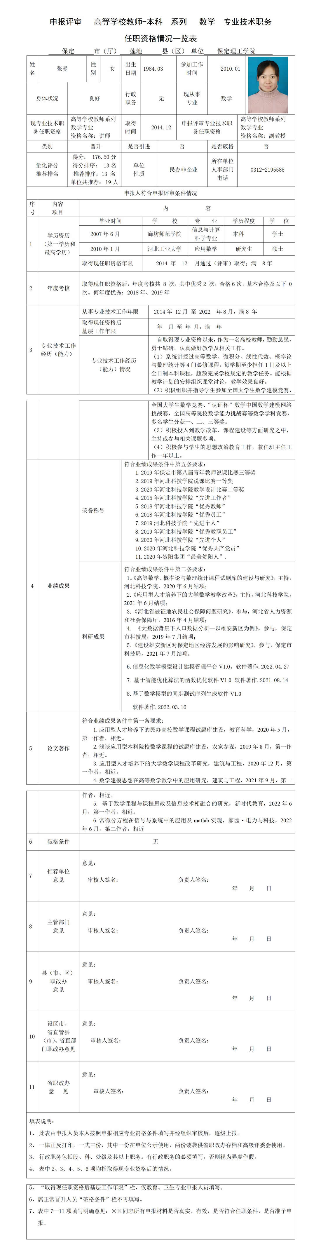 張曼任職資格情況一覽表