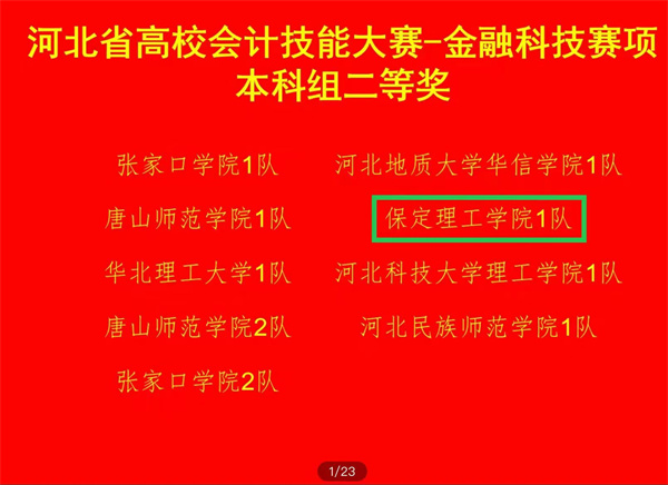 經(jīng)濟學院榮獲2022年河北省高校會計技能大賽——金融科技賽項二等獎、三等獎