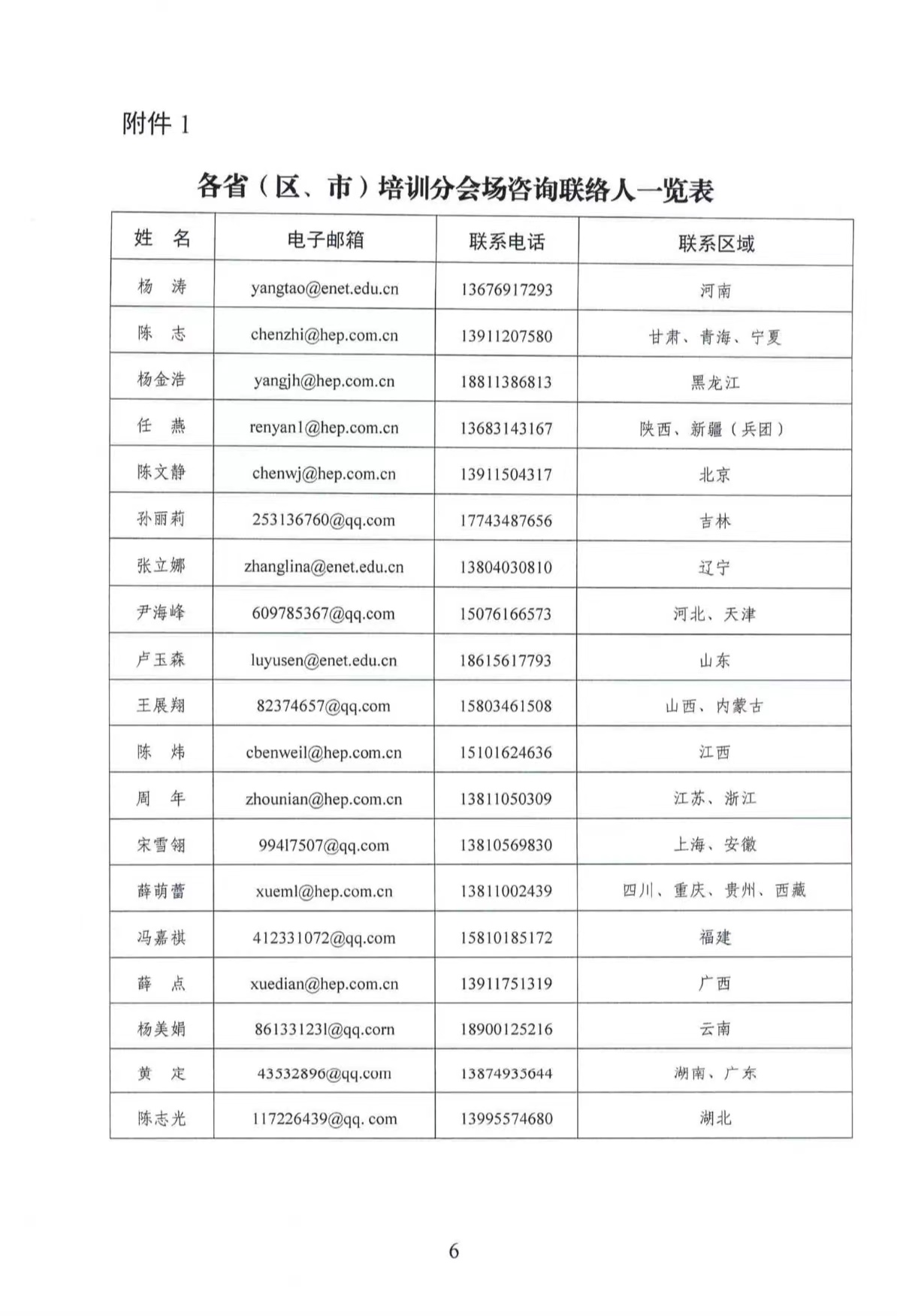 關(guān)于做好高校思想政治理論課2023年版 教材使用培訓(xùn)的通知