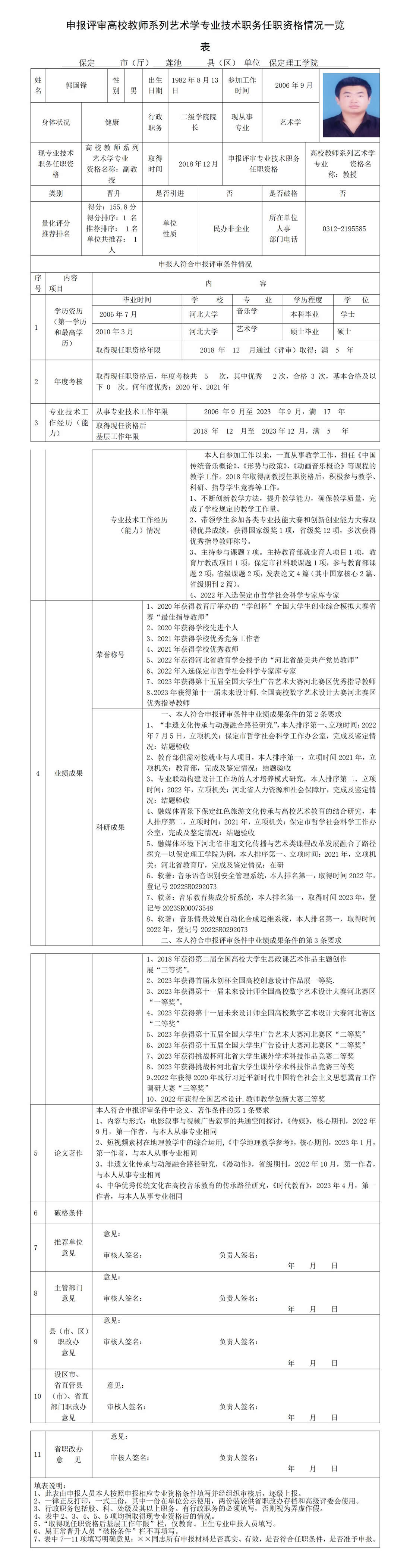 郭國鋒職務(wù)任職資格情況一覽表