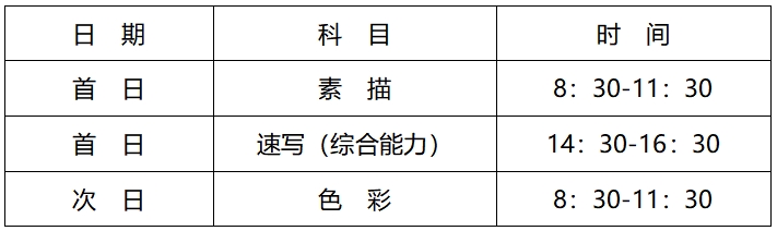 河北省普通高等學(xué)校藝術(shù)類(lèi)專(zhuān)業(yè)省級(jí)統(tǒng)考考試說(shuō)明解讀