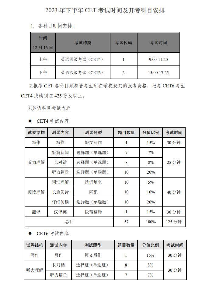 2023下半年CET考試時(shí)間及開(kāi)考科目安排