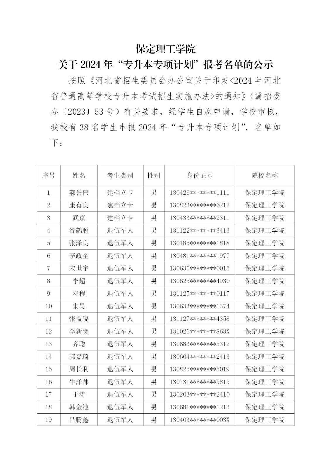 保定理工學(xué)院關(guān)于2024年“專升本專項計劃”報考名單的公示