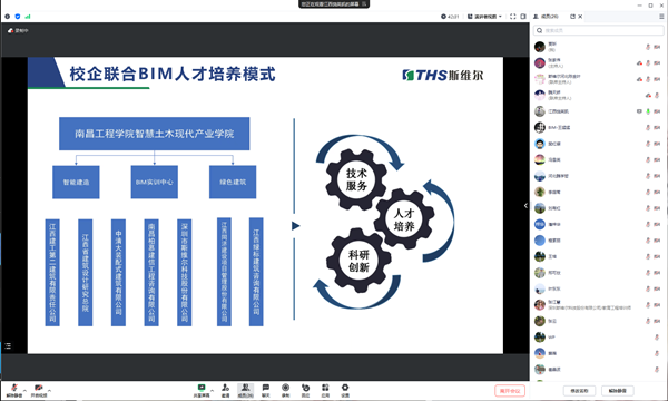 完善本科教育實(shí)踐體系，深化產(chǎn)教融合、校企合作一直是我院的努力方向和發(fā)展路徑，打造實(shí)踐型教師隊(duì)伍，推動(dòng)企業(yè)深度參與協(xié)同育人是培養(yǎng)實(shí)踐型教師能力的主要途徑。      圖片    圖片    我院工程管理和工程造價(jià)兩個(gè)專(zhuān)業(yè)與斯維爾科技股份有限公司進(jìn)行了一場(chǎng)深入的線上交流會(huì)。   會(huì)議的主題為“產(chǎn)教融合背景下BIM技術(shù)的建筑