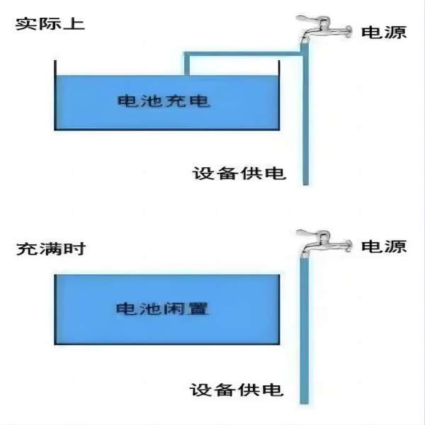 保定理工學(xué)院||管理學(xué)院||大學(xué)生科普文，快來(lái)一起漲知識(shí)吧！