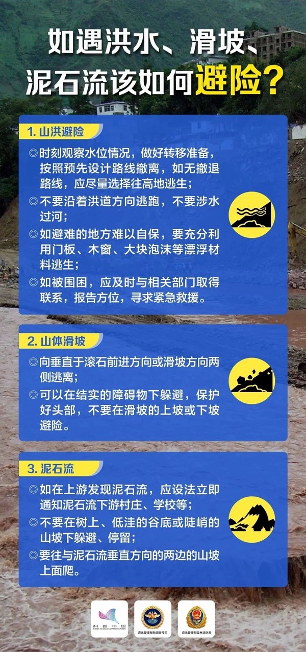 保定理工學(xué)院‖管理學(xué)院‖這些防汛避險(xiǎn)知識(shí)一定要收藏轉(zhuǎn)發(fā)！