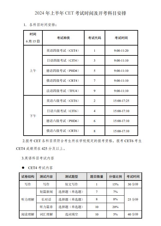 2024年上半年CET考試時(shí)間及開(kāi)考科目安排