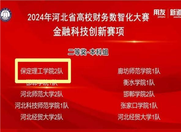 智匯金融，慧聚會計||會計學院榮獲2024年第五屆河北省高校財務(wù)數(shù)智化大賽 	——金融科技創(chuàng)新賽項二等獎