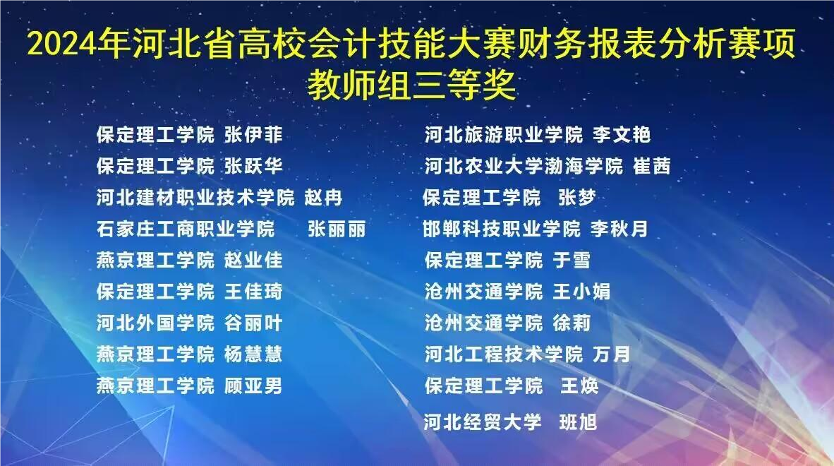 會計學院三名教師在2024河北省高校會計技能大賽榮獲教師組三等獎