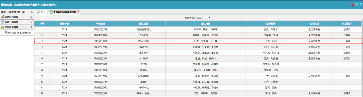 星光不問趕路人，歲月不負(fù)有心人 ——2024年全國大學(xué)生商科綜合能力大賽全國總決賽會(huì)計(jì)學(xué)院榮獲全國一等獎(jiǎng)