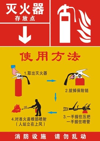 輔導(dǎo)員消防安全警示教育培訓(xùn)