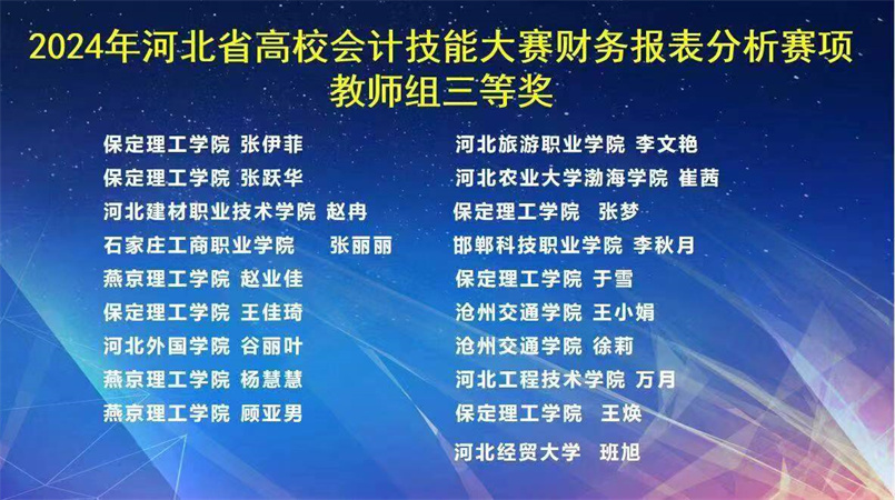 2024河北省高校會計技能大賽財務(wù)報表分析賽項榮獲教師組二等獎、三等獎